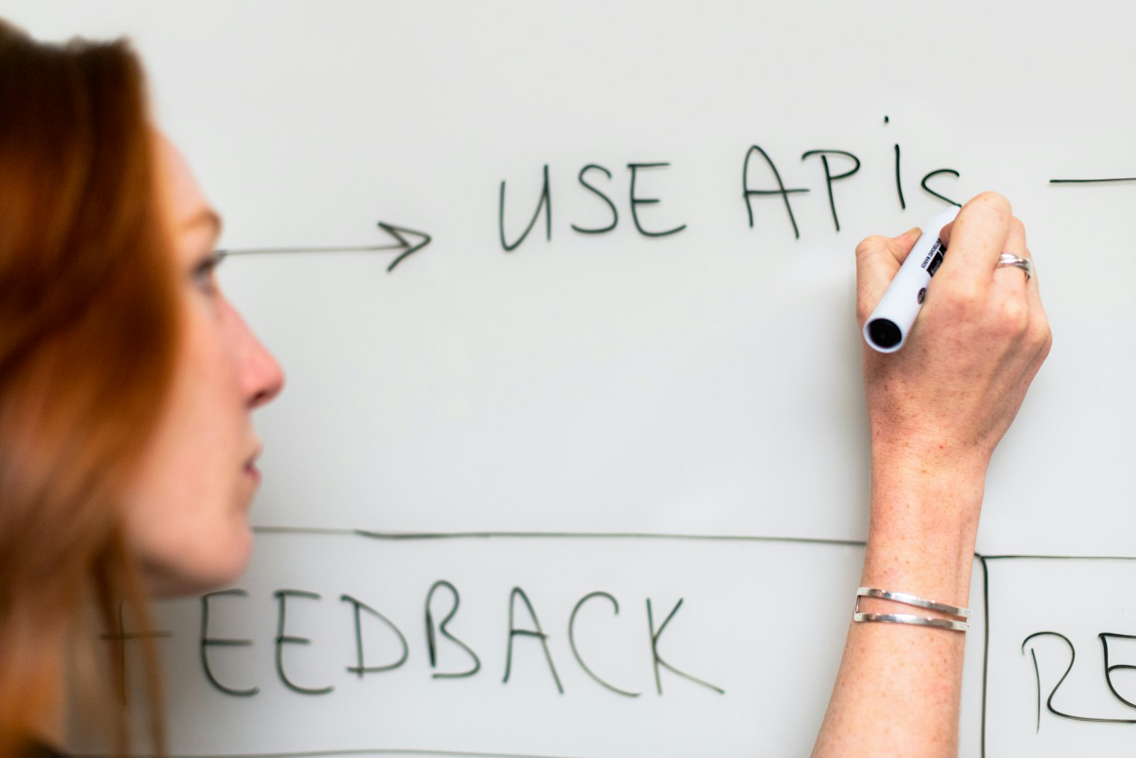 An engineer writes API and feedback relationships on a whiteboard.
